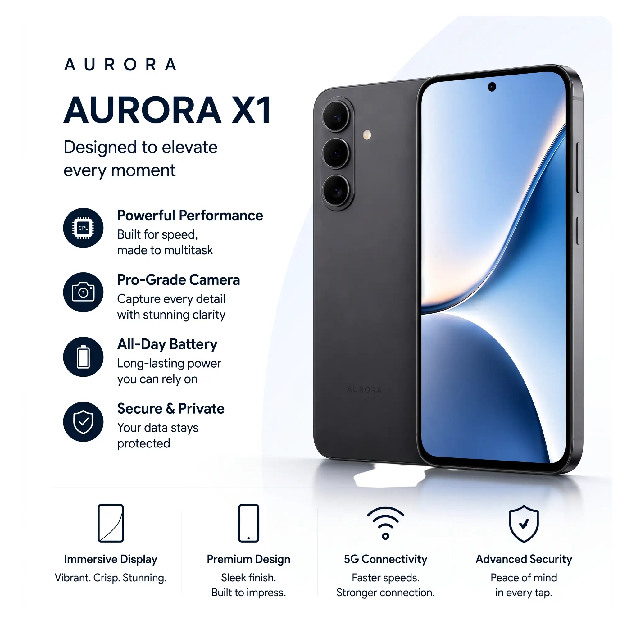 Generated phone marketplace product image example